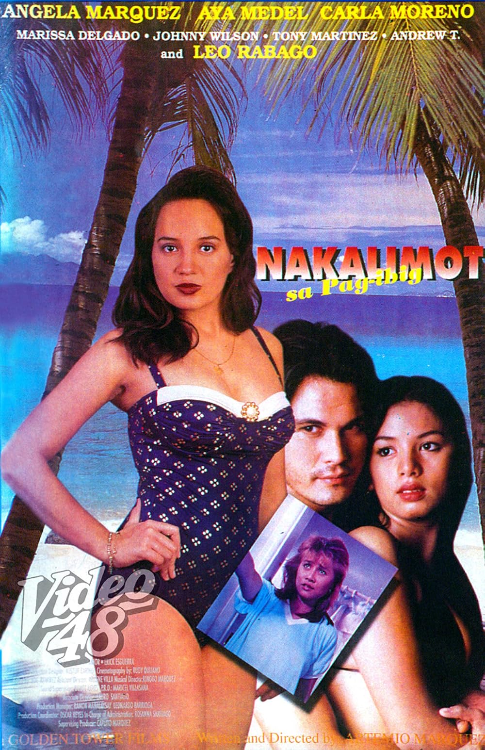 Dota uchun jinsiy aloqa xaritasi