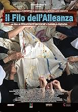 Visualizza poster