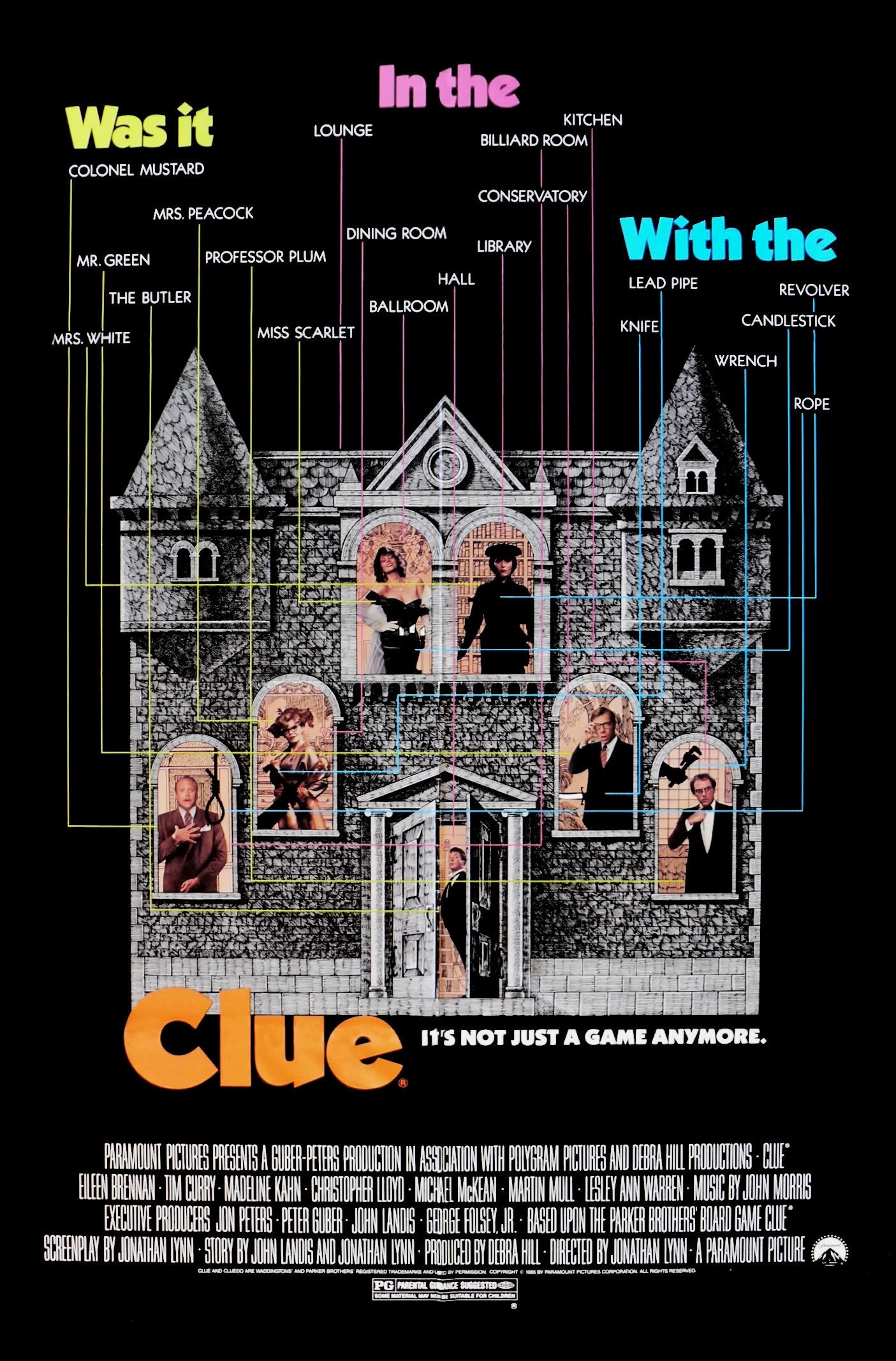 Poster of Clue