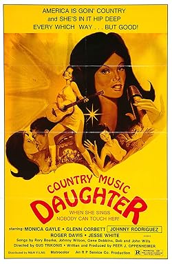 Poster of Nashville Girl