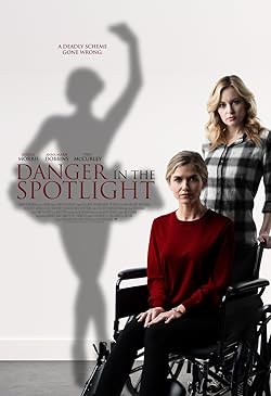 Poster of Danger in the Spotlight