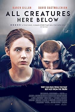 Poster of All Creatures Here Below