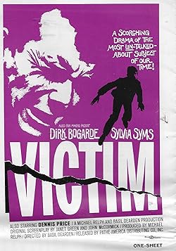 Poster of Victim