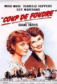 Entre Nous 1983 Imdb