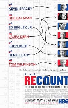 Watch Recount Full Movie on LugaTv 