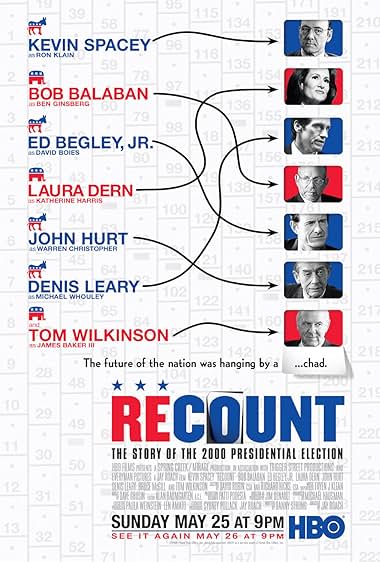 Recount 2008