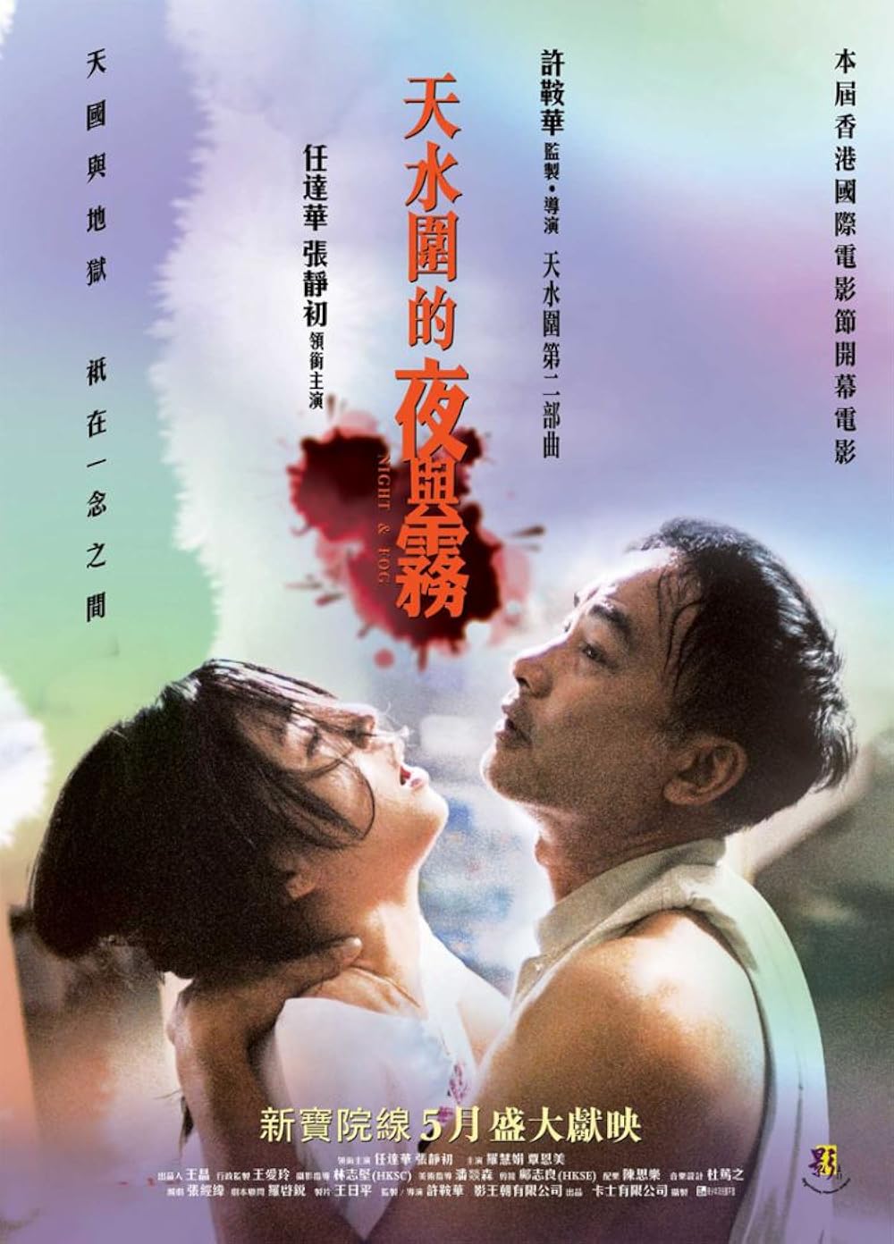 Night and Fog (2009) IMDb