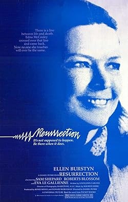 Poster of Resurrection (1980)
