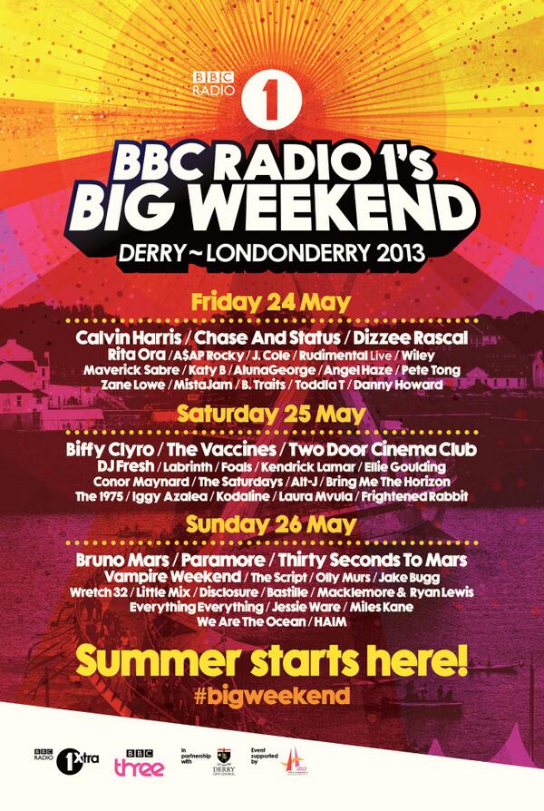 BBC Radio 1's Big Weekend: Derry - Londonderry 2013