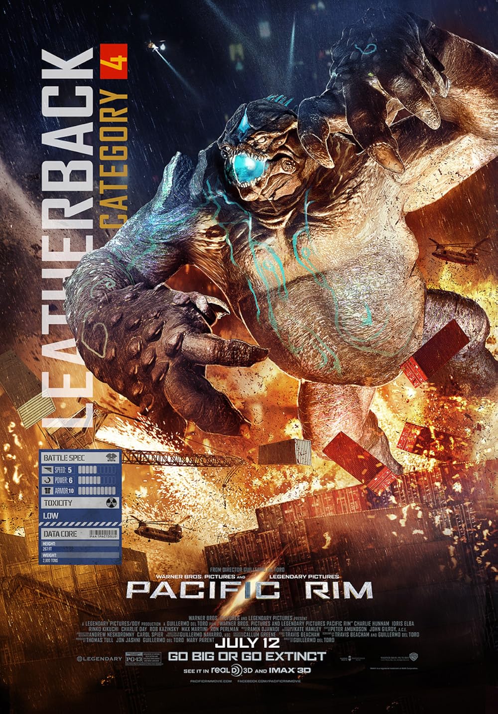 Pacific rim ポスター Amazon.com: Pacific Rim Movie Poster Print (27 x 40
