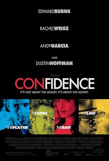 Confidence 2003
