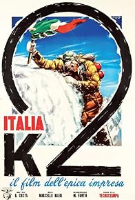 Primary photo for Italia K2 Primary photo for Italia K2