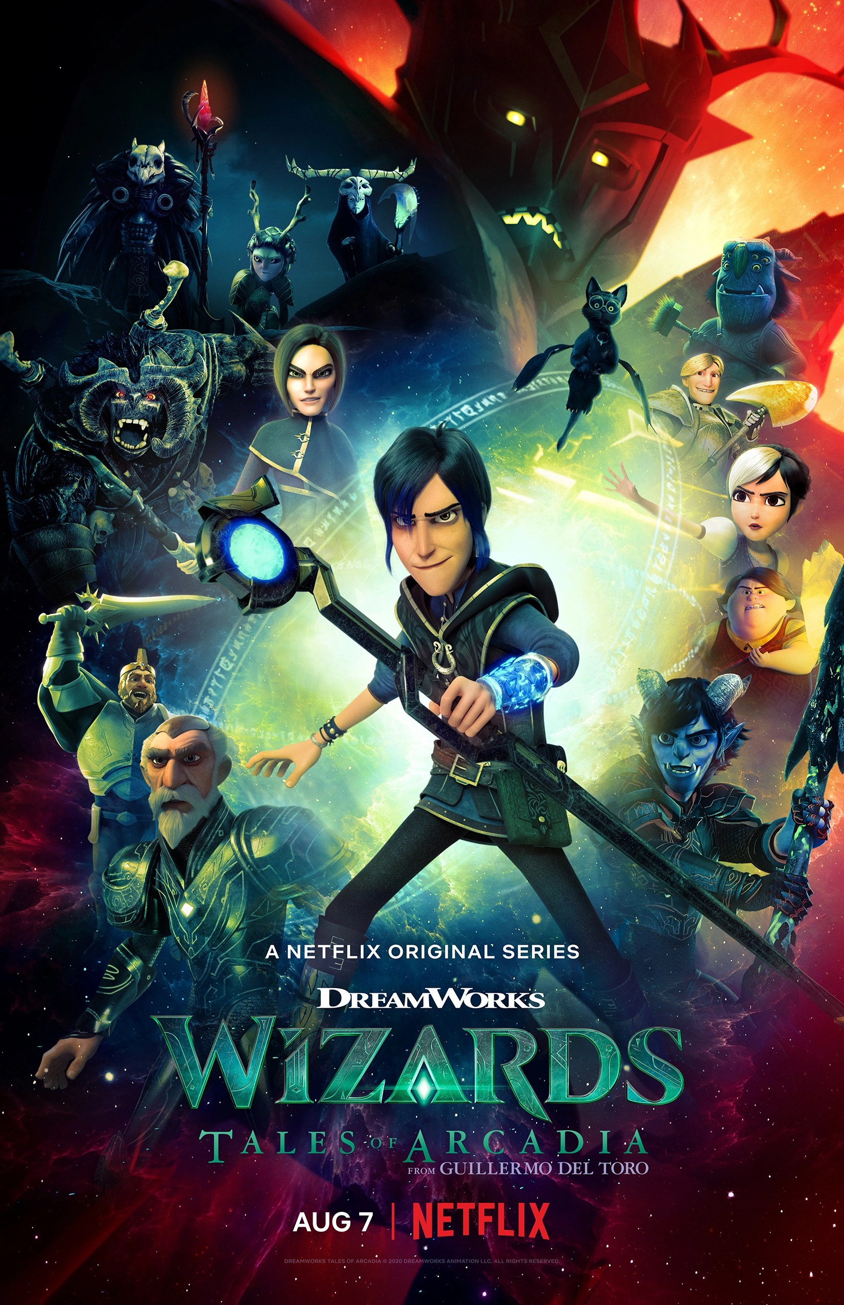 Poster of Wizards