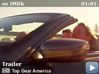 Top Gear America Tv Series Imdb Top Gear America Tv Series Imdb
