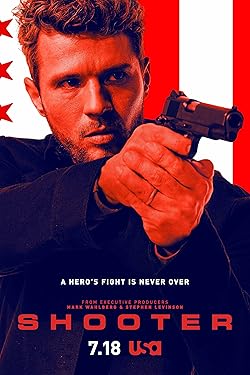 Poster of Shooter