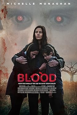 Poster of Blood (2023)