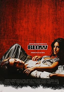 Poster of Blow
