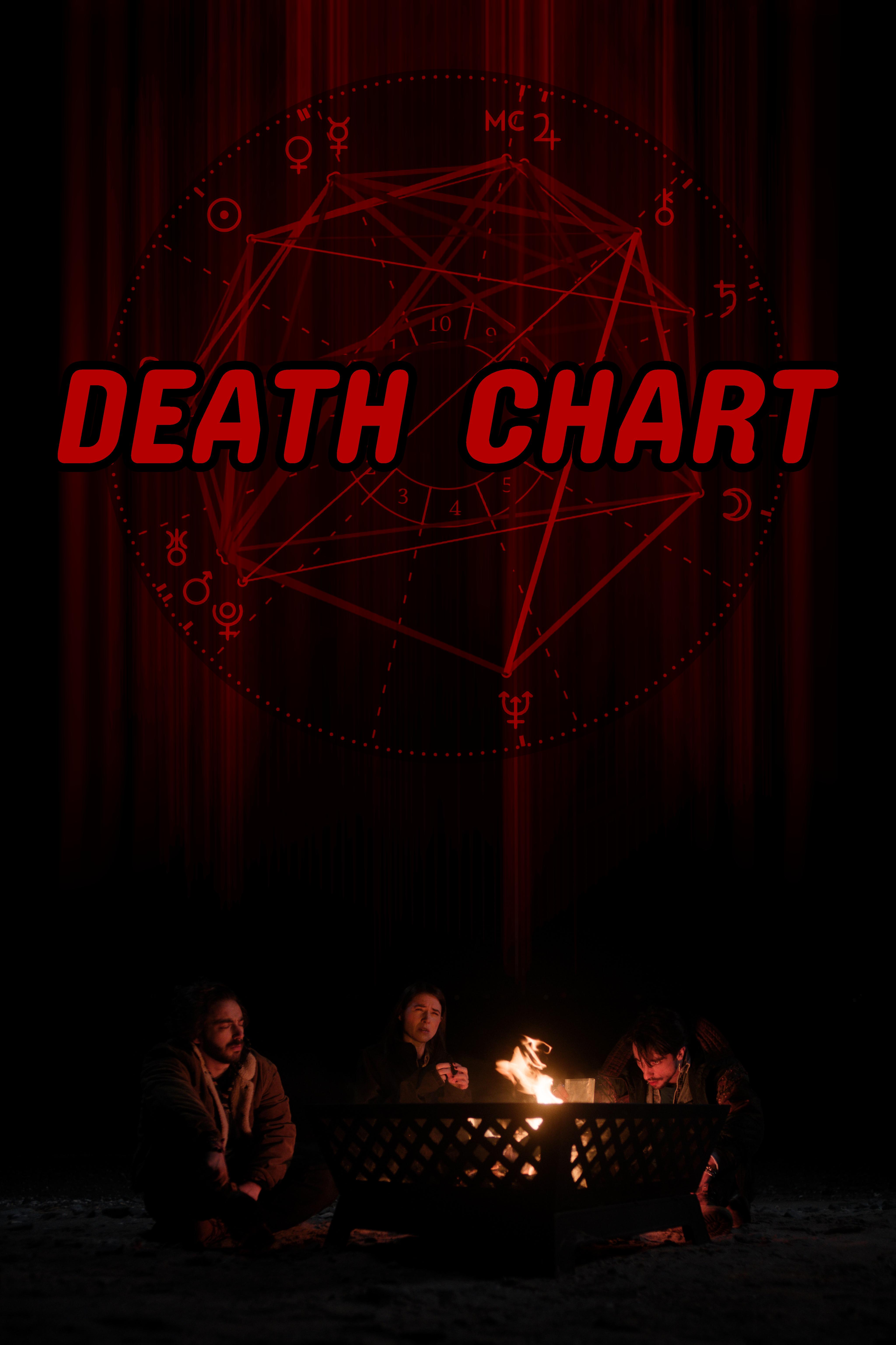 Death Chart