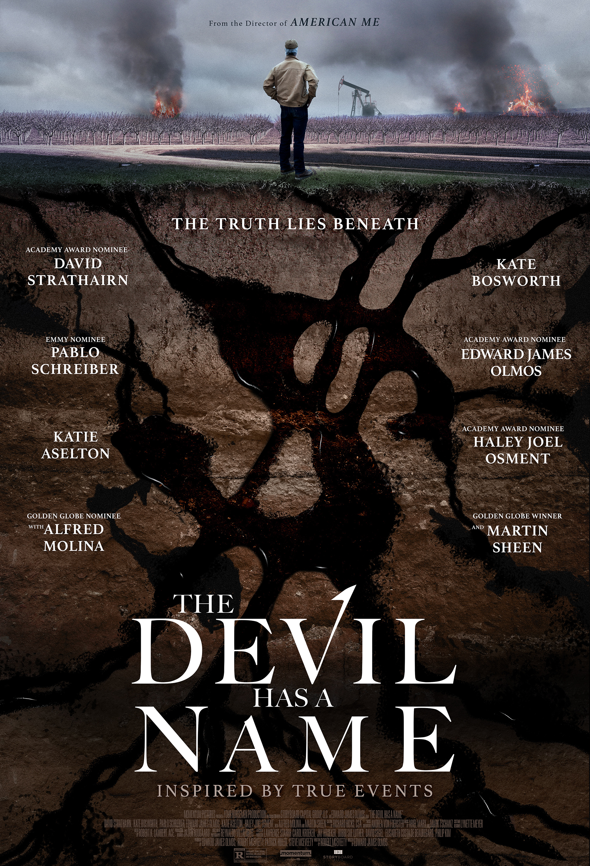 Poster of The Devil Has a Name