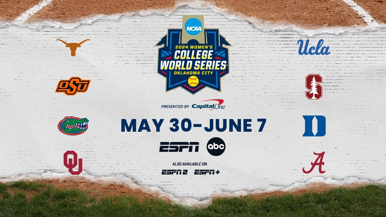 Women's College World Series 2024 TV schedule FREE live streams