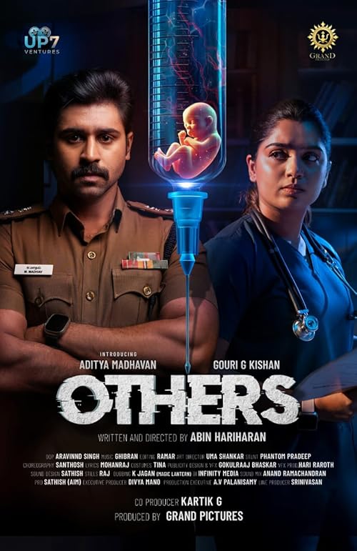 Others (2025) Full Movie In Hindi Dubbed (Unofficial) [CAMRip 1080p 720p 480p] – 4RABET
