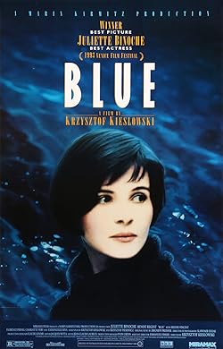 Poster of Three Colors: Blue