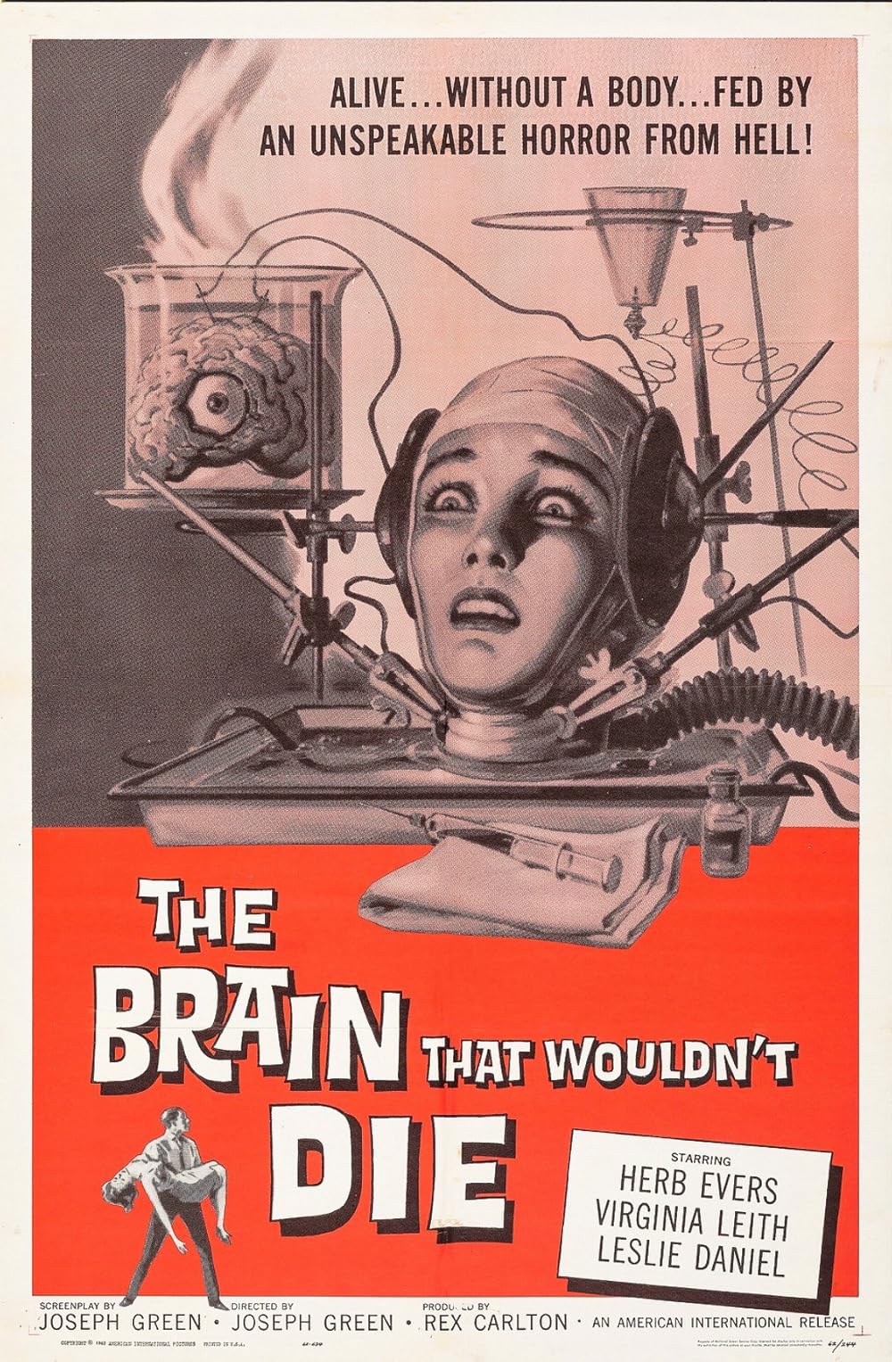 The Brain That Wouldn t Die