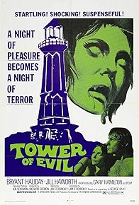 Primary photo for Tower of Evil Primary photo for Tower of Evil