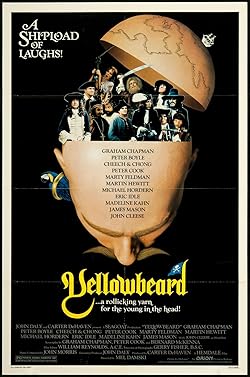 Poster of Yellowbeard