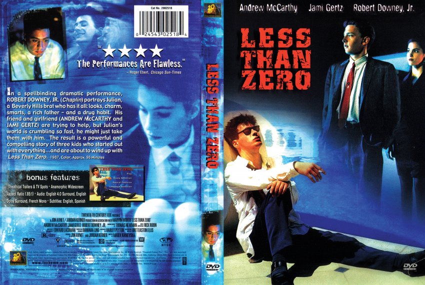 Less Than Zero (1987)