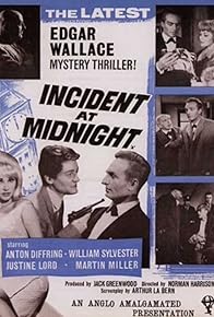 Primary photo for Incident at Midnight Primary photo for Incident at Midnight