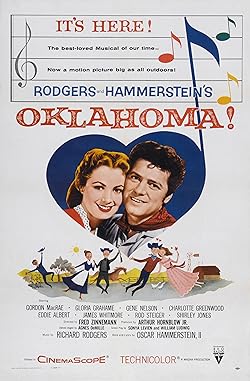 Poster of Oklahoma!