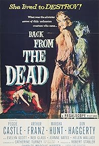 Primary photo for Back from the Dead