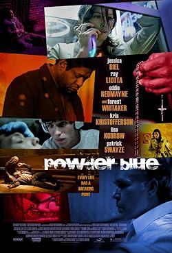 Poster of Powder Blue