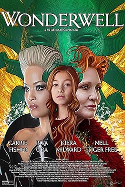 Poster of Wonderwell