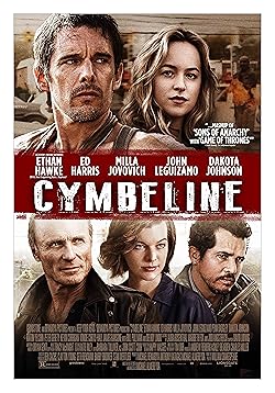 Poster of Cymbeline