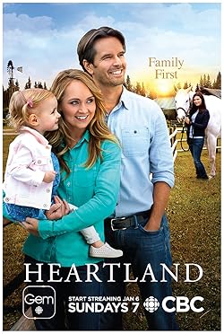 Poster of Heartland
