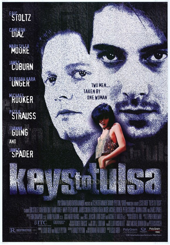 Keys to Tulsa Box Office Mojo