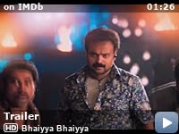 Bhaiyya Bhaiyya 2014 Imdb Kunchacko boban and biju menon have been anointed a successful comedy pair ever since they came together in ordinary. bhaiyya bhaiyya 2014 imdb