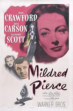 Poster of Mildred Pierce