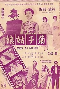 Primary photo for Ju zi gu niang