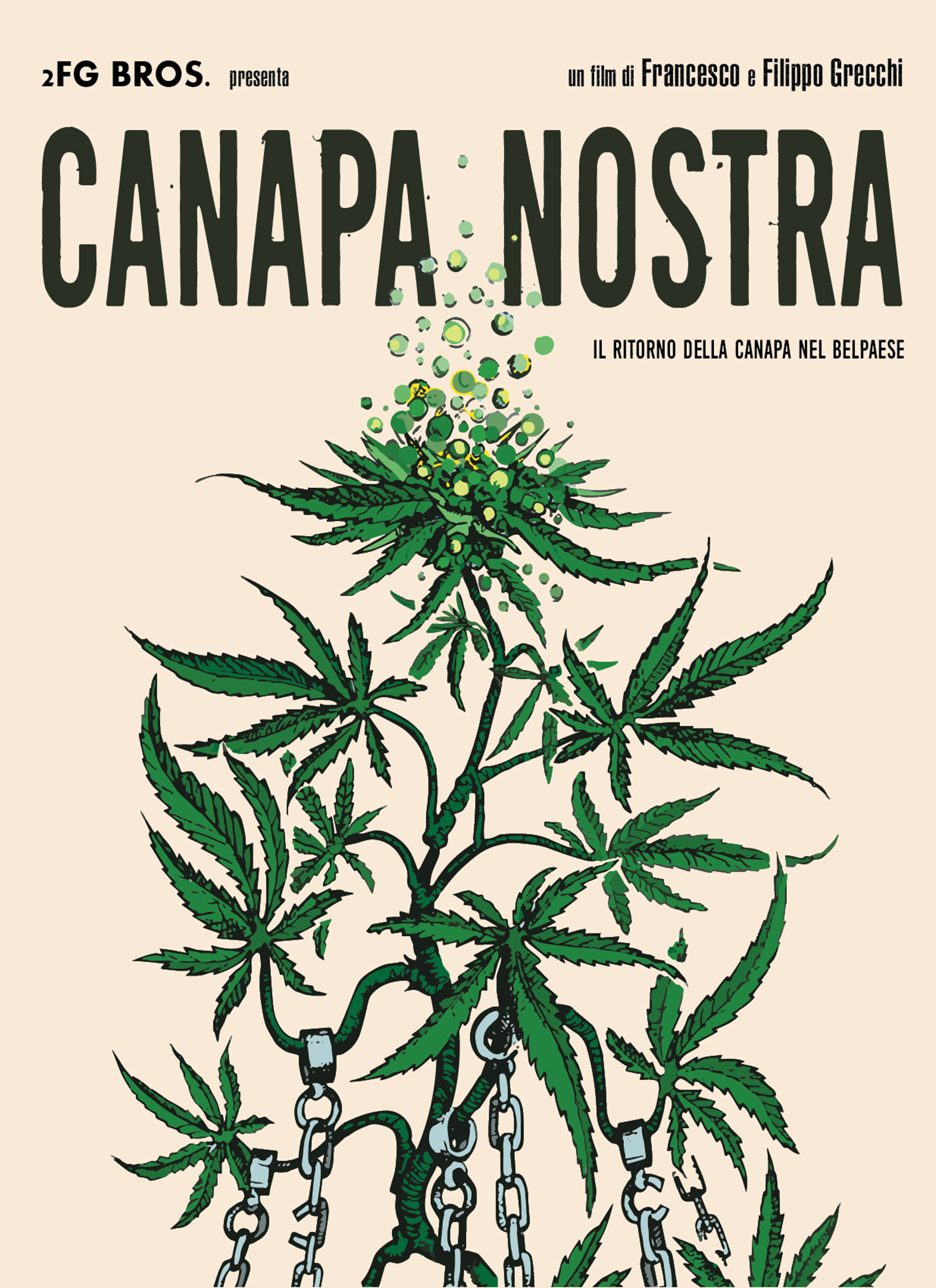 Poster of  Canapa Nostra