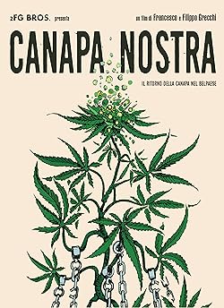 Poster of  Canapa Nostra