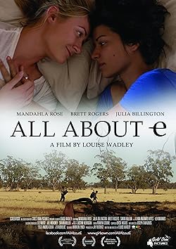 Poster of All About E