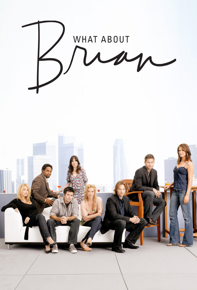 What About Brian Poster