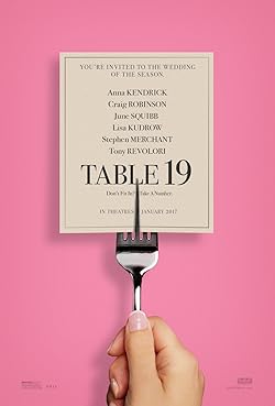 Poster of Table 19
