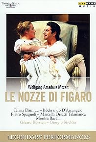 Primary photo for Le nozze di Figaro