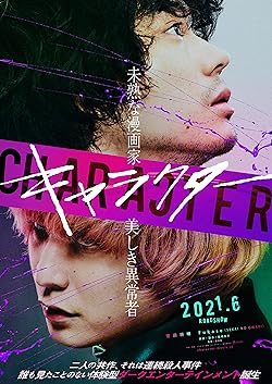 Poster of Character (2021)