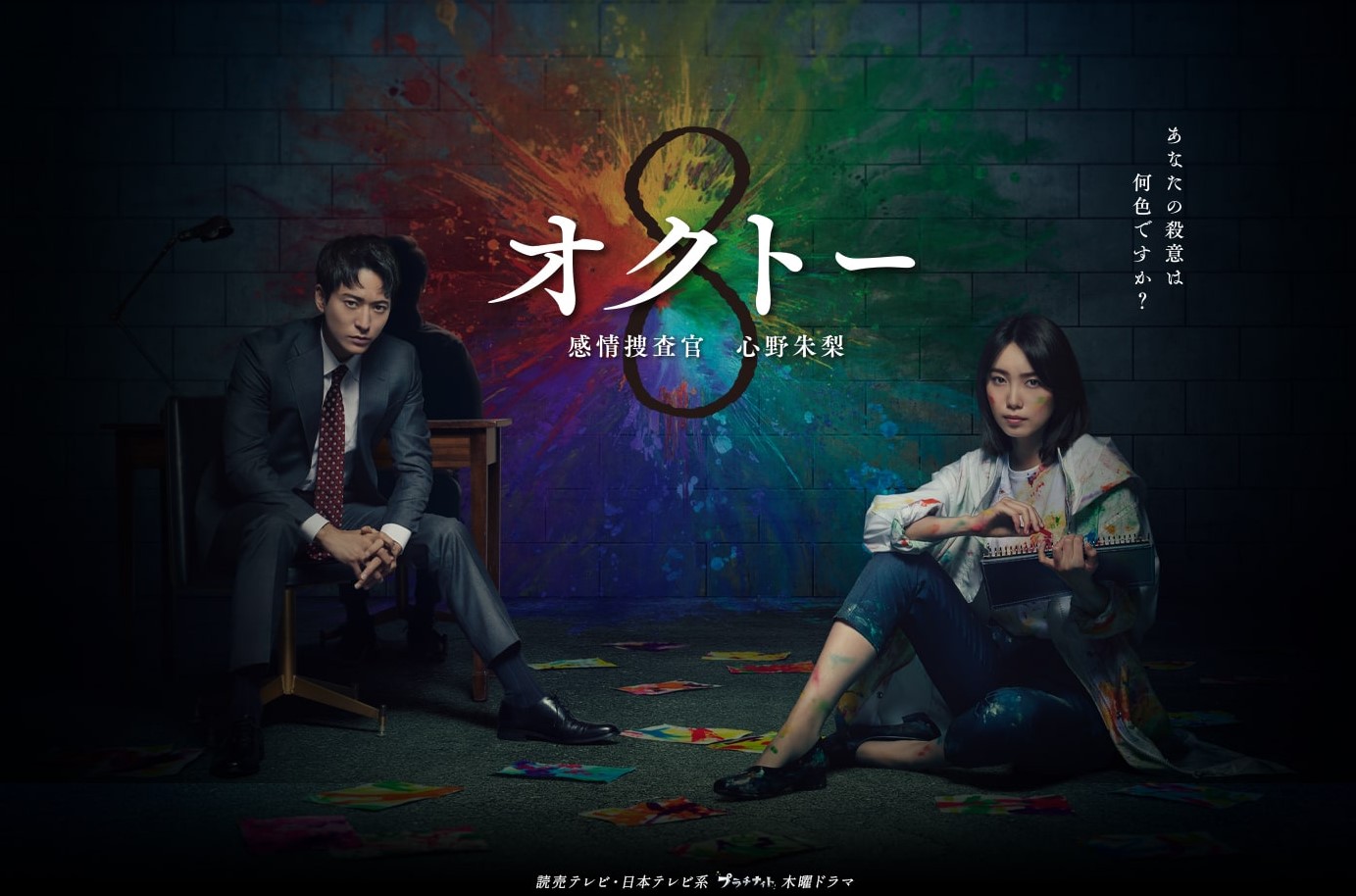 Octo: Mind Investigator Akari Shinno (TV Series 2022–2024