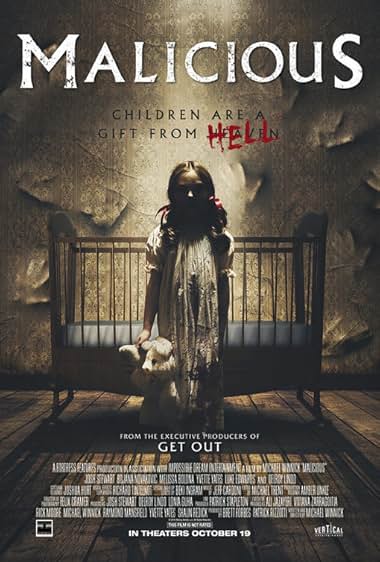 Malicious 2018